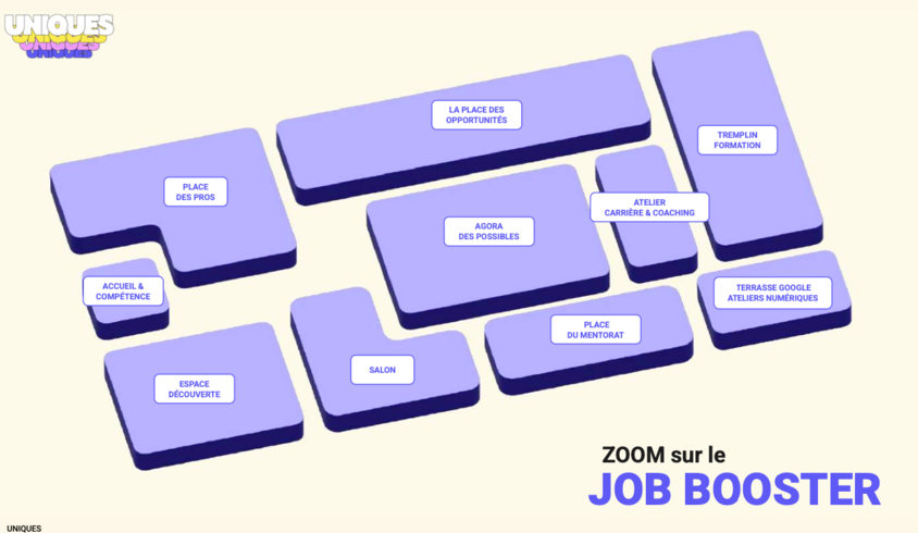 zoom job booster