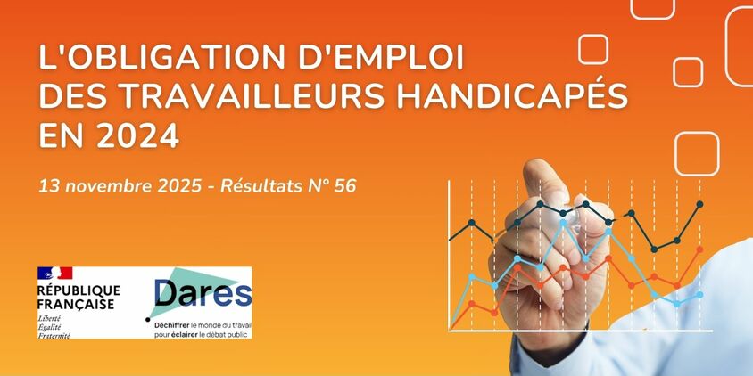 L'obligation d'emploi des travailleurs handicapés en 2024 - 13 novembre 2025 - Résultats N° 56 - Dares, Déchiffrer le monde du travail pour éclairer le débat public